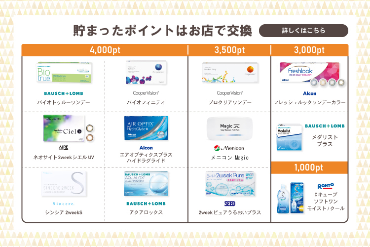 Mylens.jp